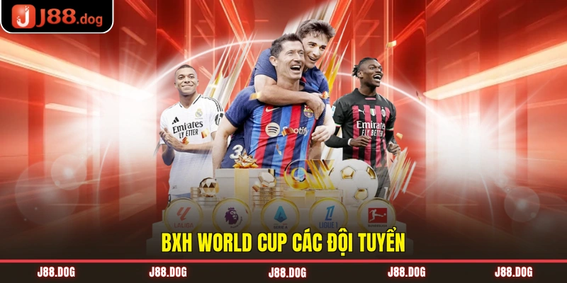 BXH World Cup các đội tuyển BXH World Cup các đội tuyển